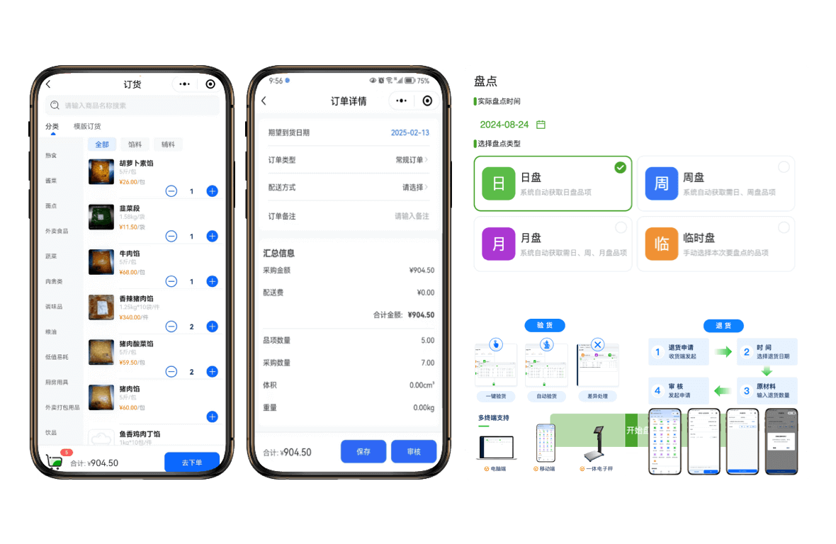 门店管理